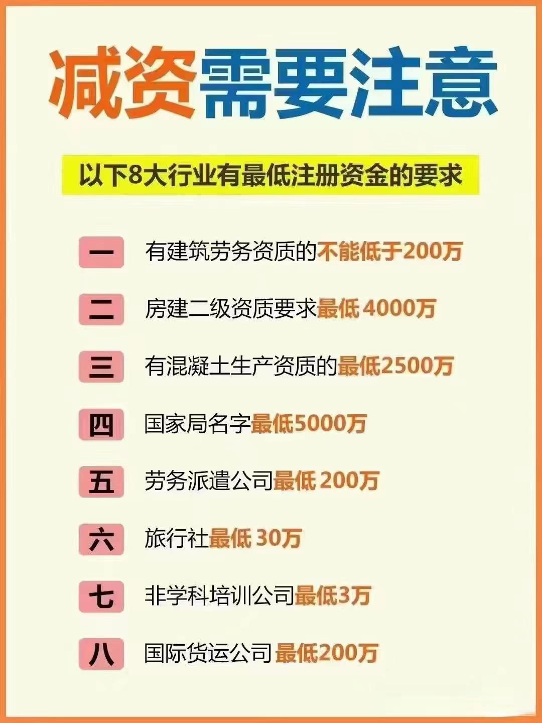 伊犁公司减资？八大行业要注意！